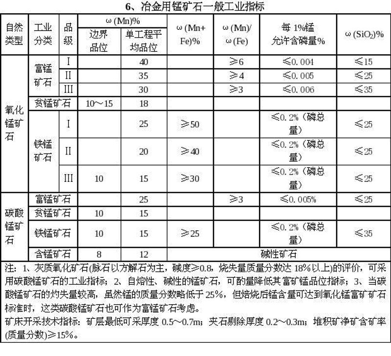 格尔木矿业:挖掘未来无限可能